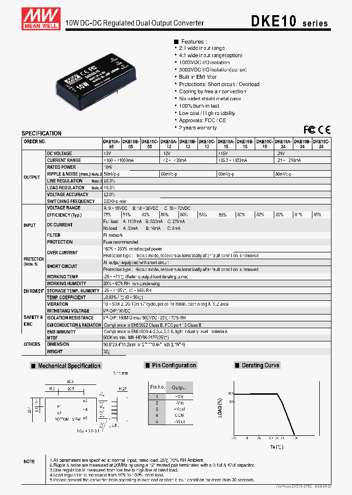 DKE10A-12_5532520.PDF Datasheet