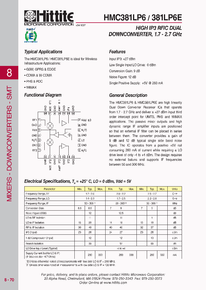 HMC381LP6_5532609.PDF Datasheet