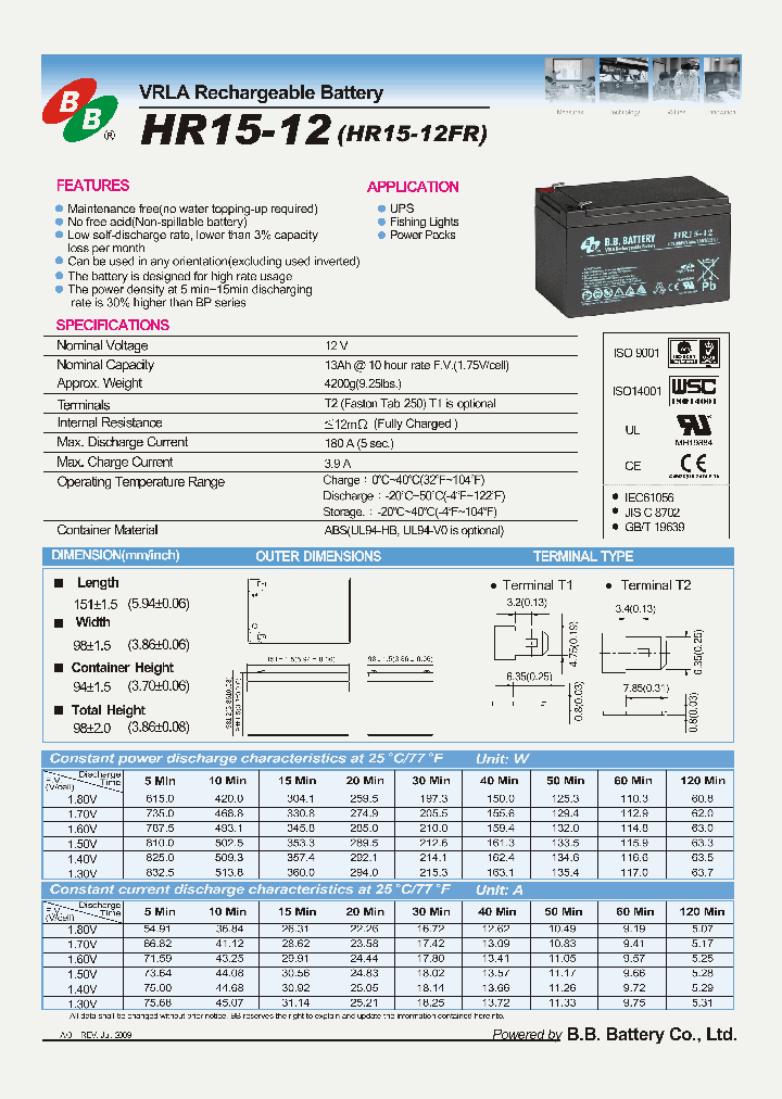 HR15-12FR_5534385.PDF Datasheet