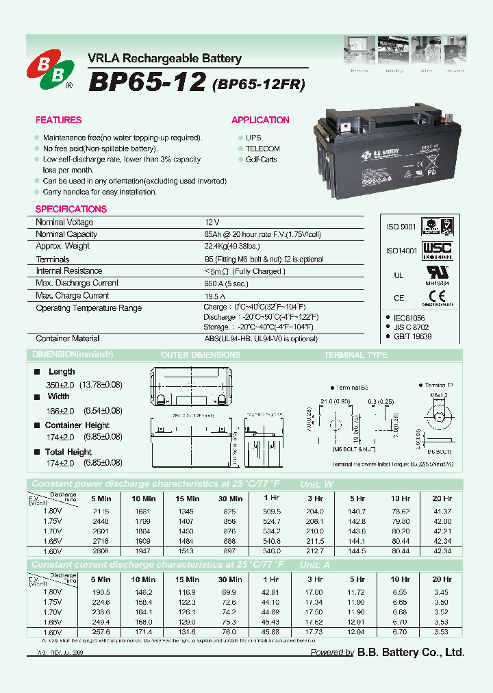 BP65-12FR_5534386.PDF Datasheet