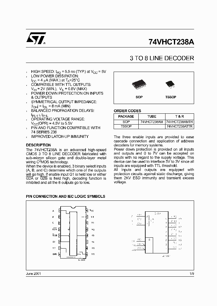 74VHCT238AMTR_5534942.PDF Datasheet
