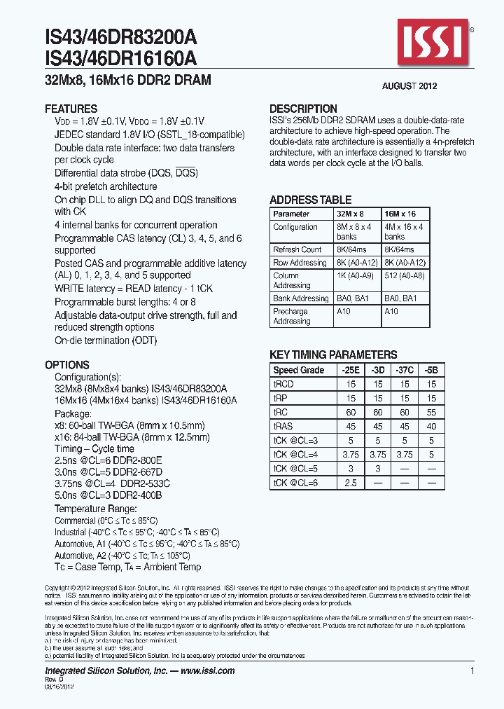 IS43DR83200A_5535632.PDF Datasheet