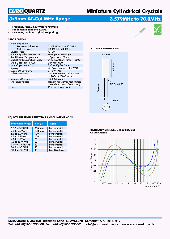 3X9-AT-CUT_5537020.PDF Datasheet