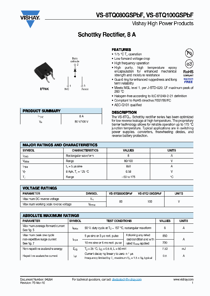 8TQ080GSPBF10_5538260.PDF Datasheet
