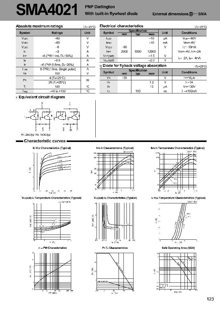 SMA402101_5539694.PDF Datasheet