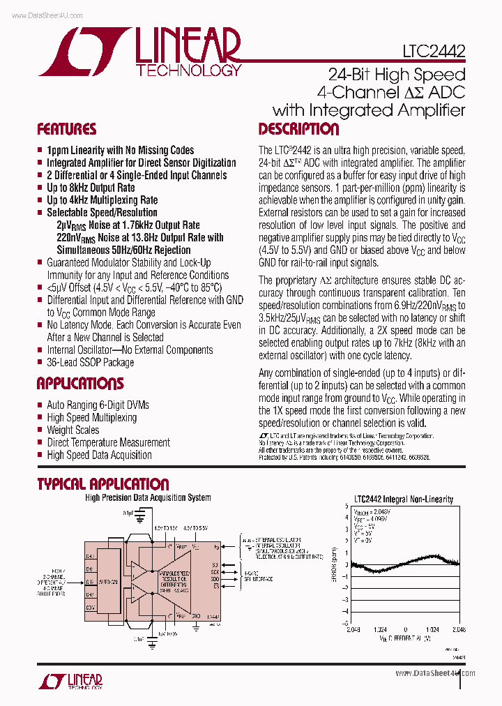 LTC2442_5548706.PDF Datasheet