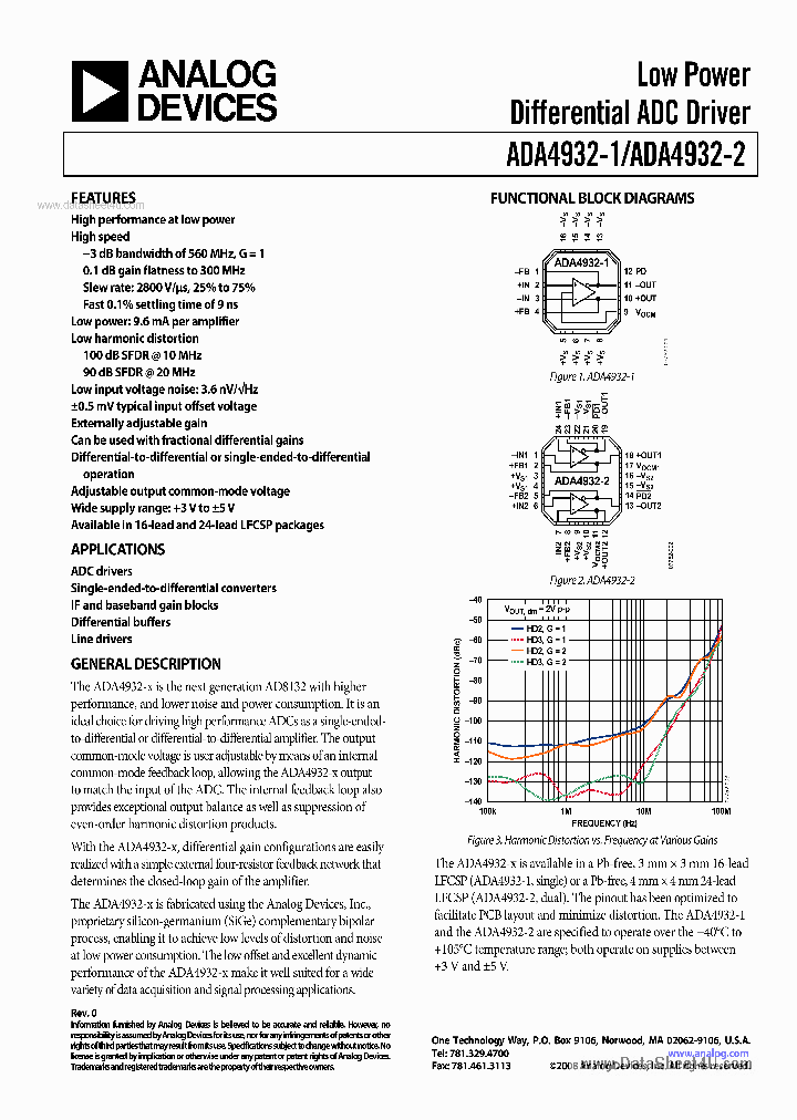 ADA4932-1_5549441.PDF Datasheet