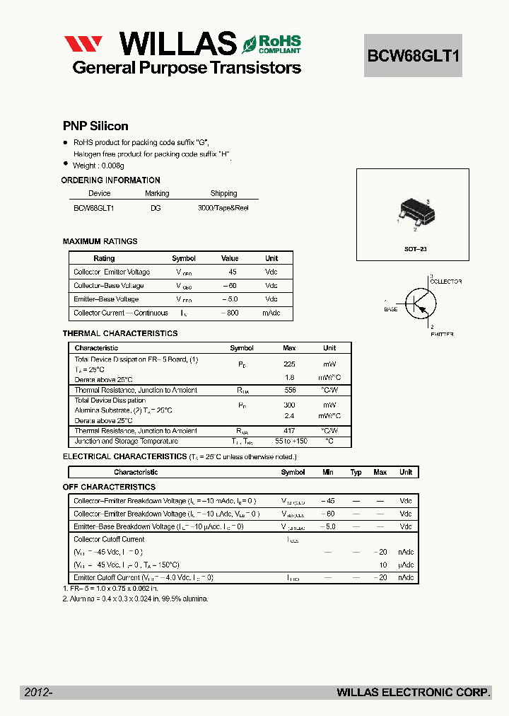 BCW68GLT1_5552223.PDF Datasheet
