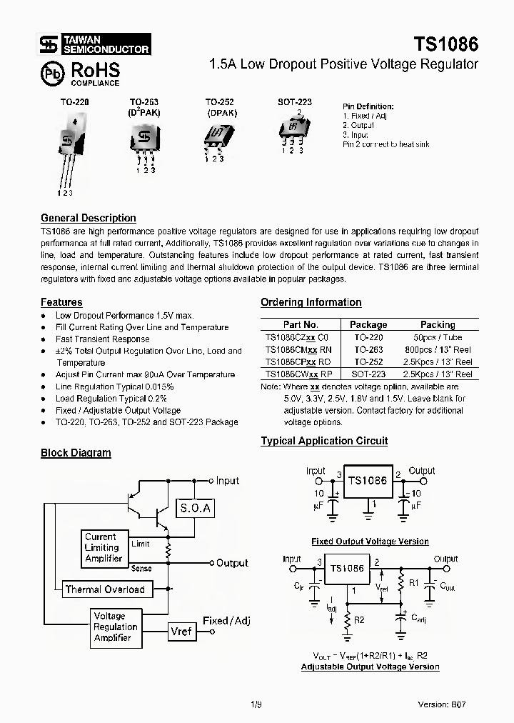 TS1086CWRP_5553293.PDF Datasheet