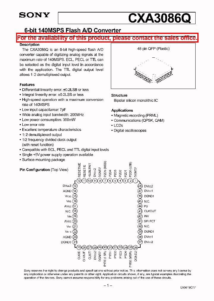 CXA3086Q_5553380.PDF Datasheet