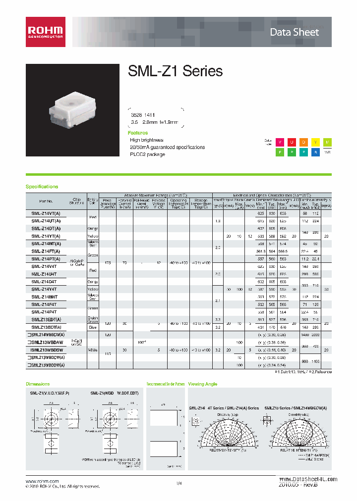 SML-Z1_5554579.PDF Datasheet