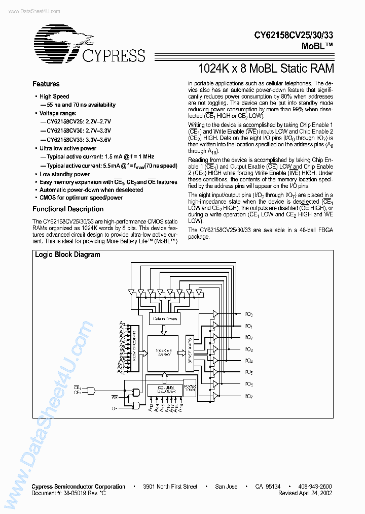 CY62158CV25_5554974.PDF Datasheet