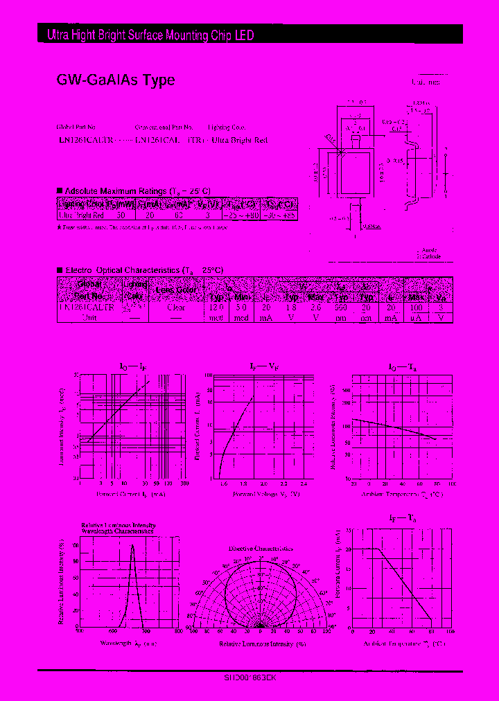 LNJ261C3ARA_5556607.PDF Datasheet