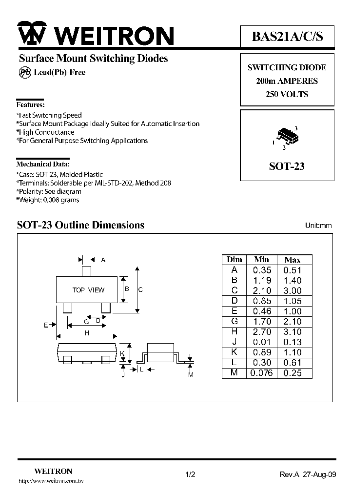 BAS21A09_5558856.PDF Datasheet