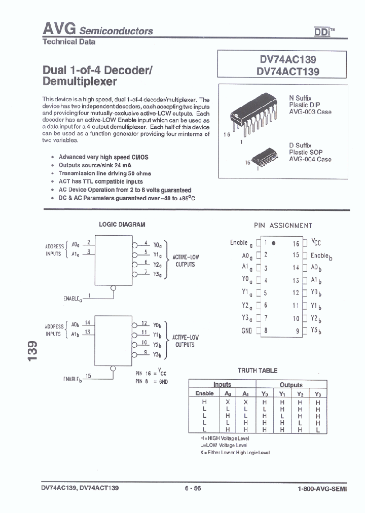 DV74ACT139_5561544.PDF Datasheet