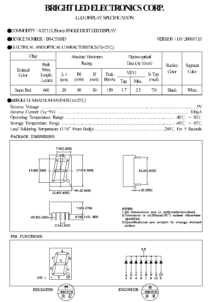 BS-C536RD_5561600.PDF Datasheet