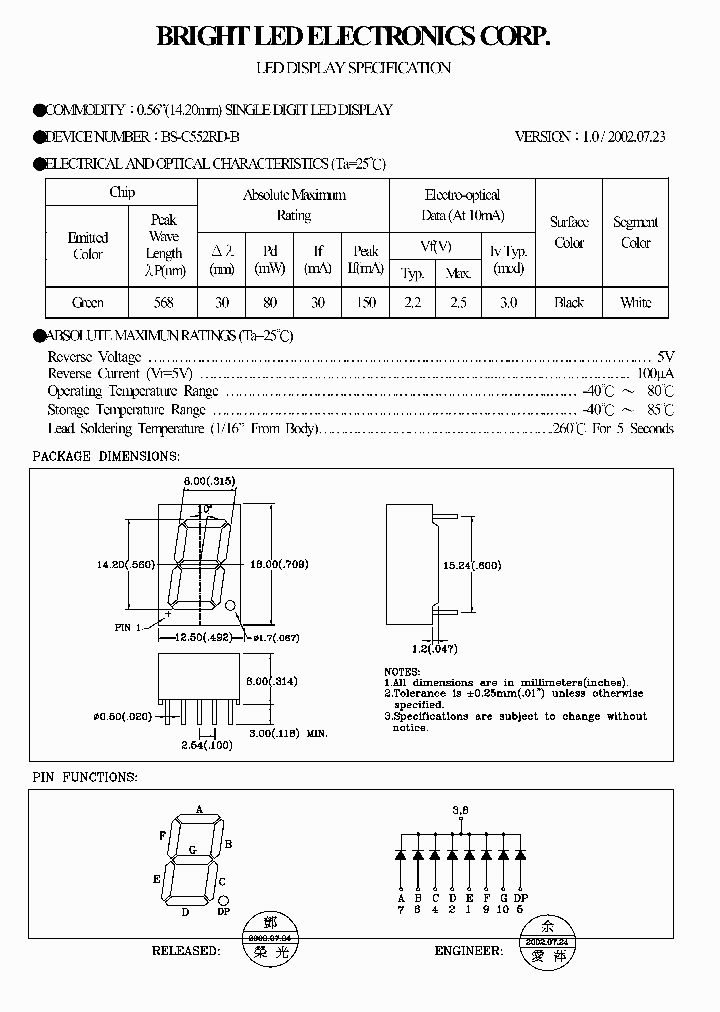 BS-C552RD-B_5561609.PDF Datasheet