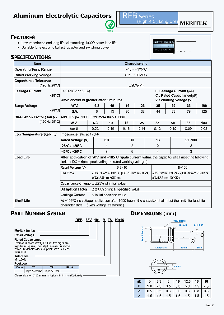 RFB_5562851.PDF Datasheet