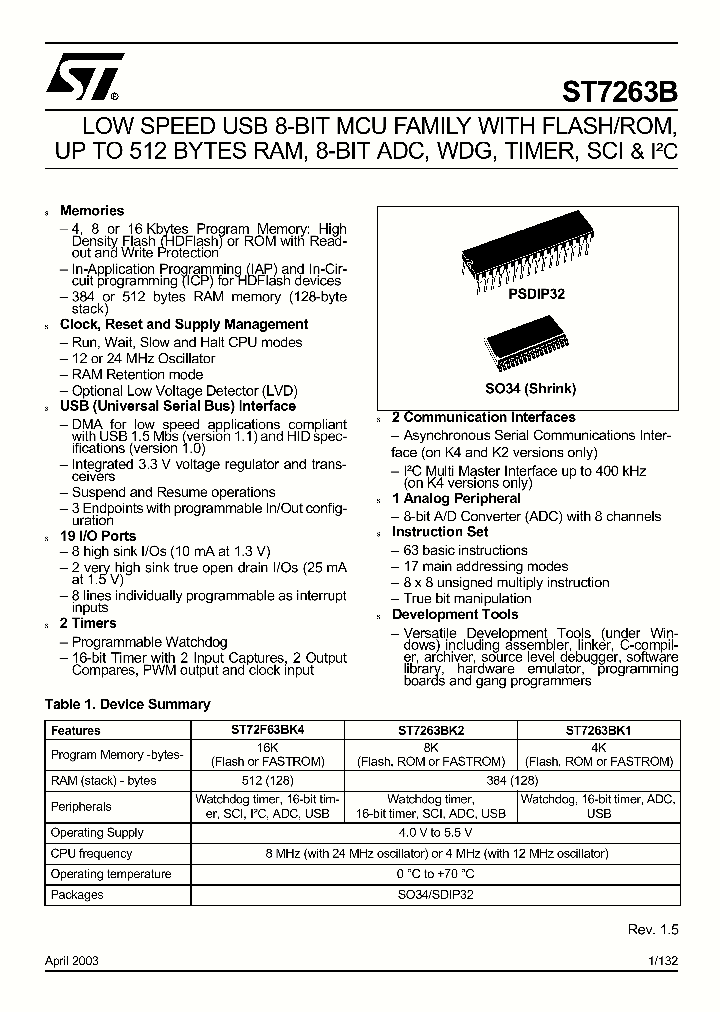 ST72P63BK1B1_5563780.PDF Datasheet