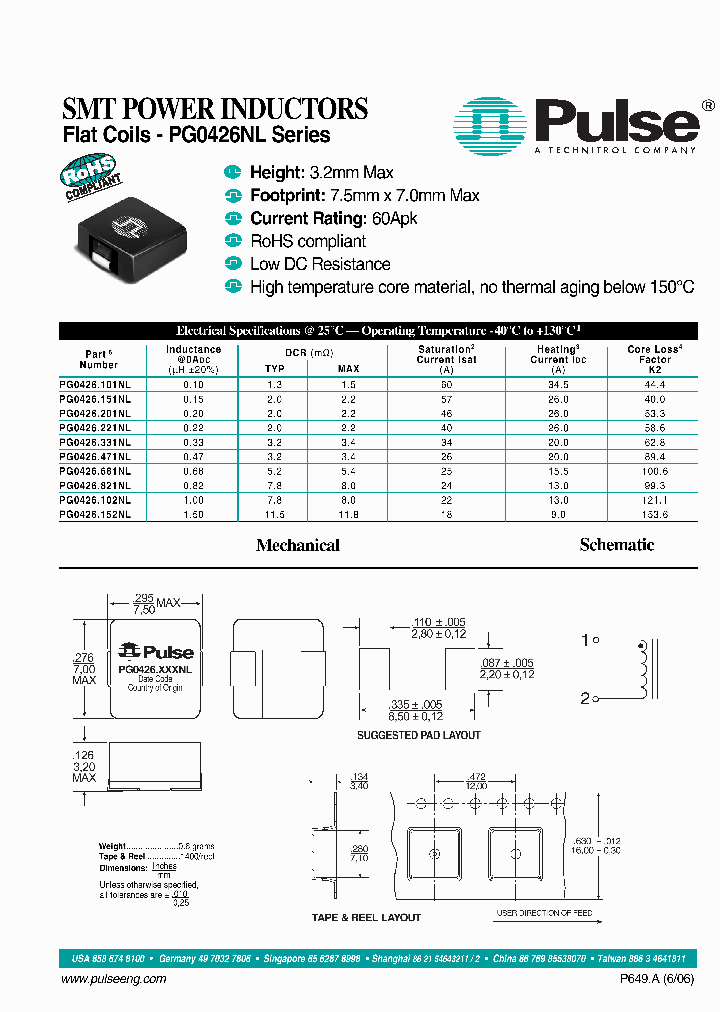 PG0426221NL_5564501.PDF Datasheet