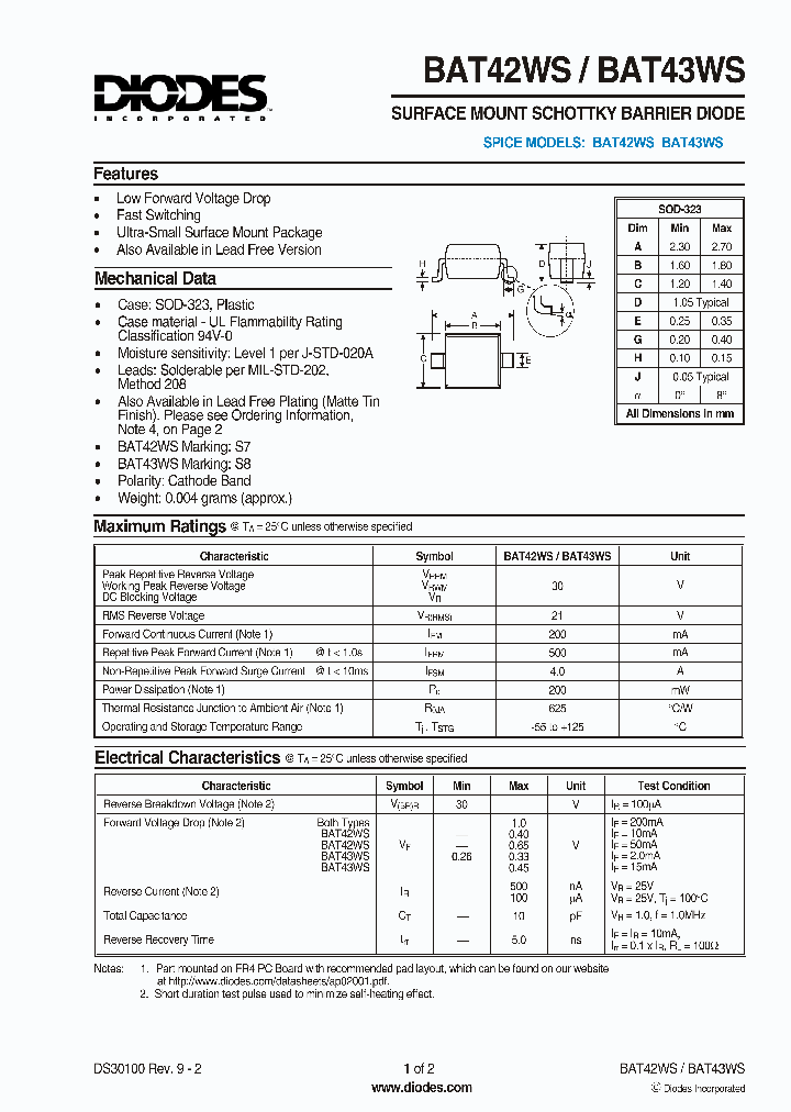 BAT42WS_5570086.PDF Datasheet