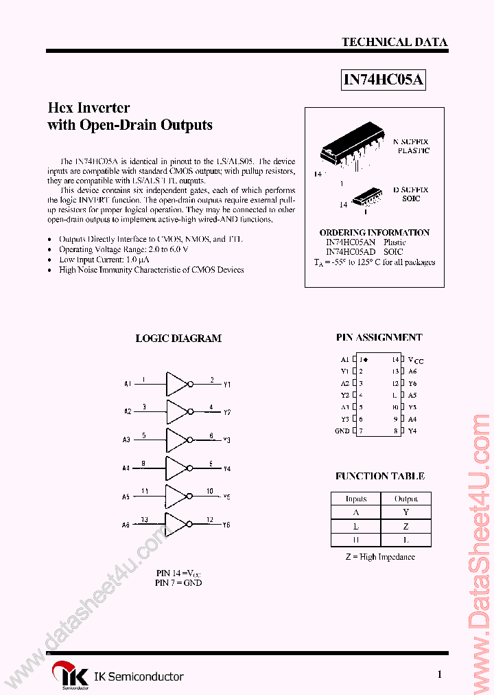 IN74HC05A_5570677.PDF Datasheet