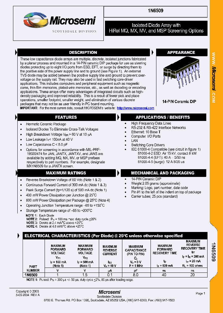 1N6509_5571322.PDF Datasheet