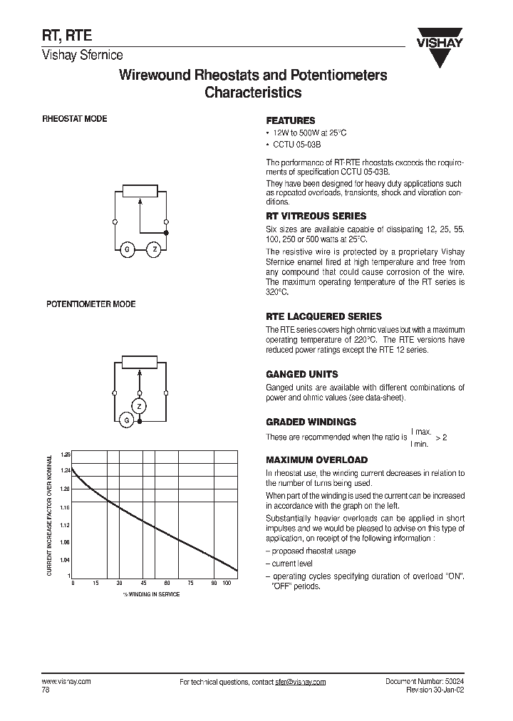 RTRTE_5572009.PDF Datasheet