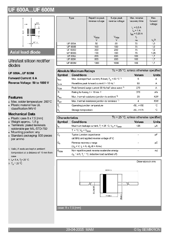 UF600A_5572640.PDF Datasheet