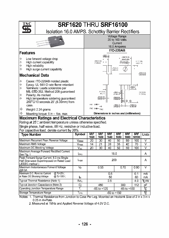 SRF16100_5573845.PDF Datasheet