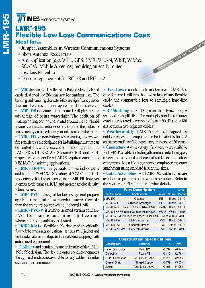 LMR-195_5577436.PDF Datasheet