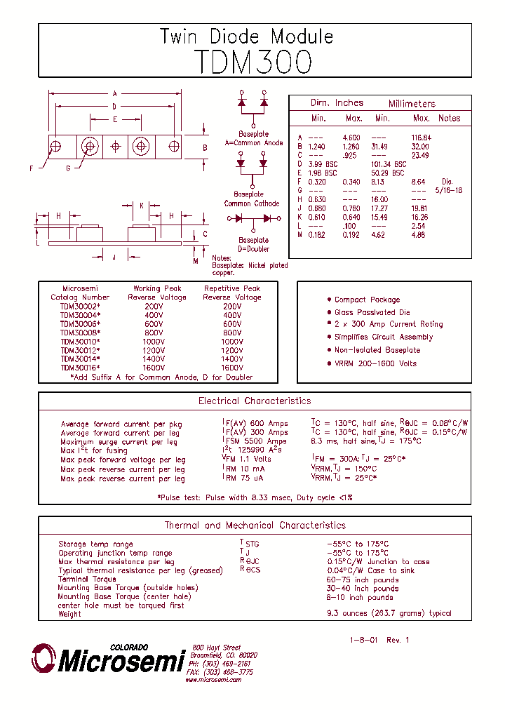 TDM30008_5579149.PDF Datasheet