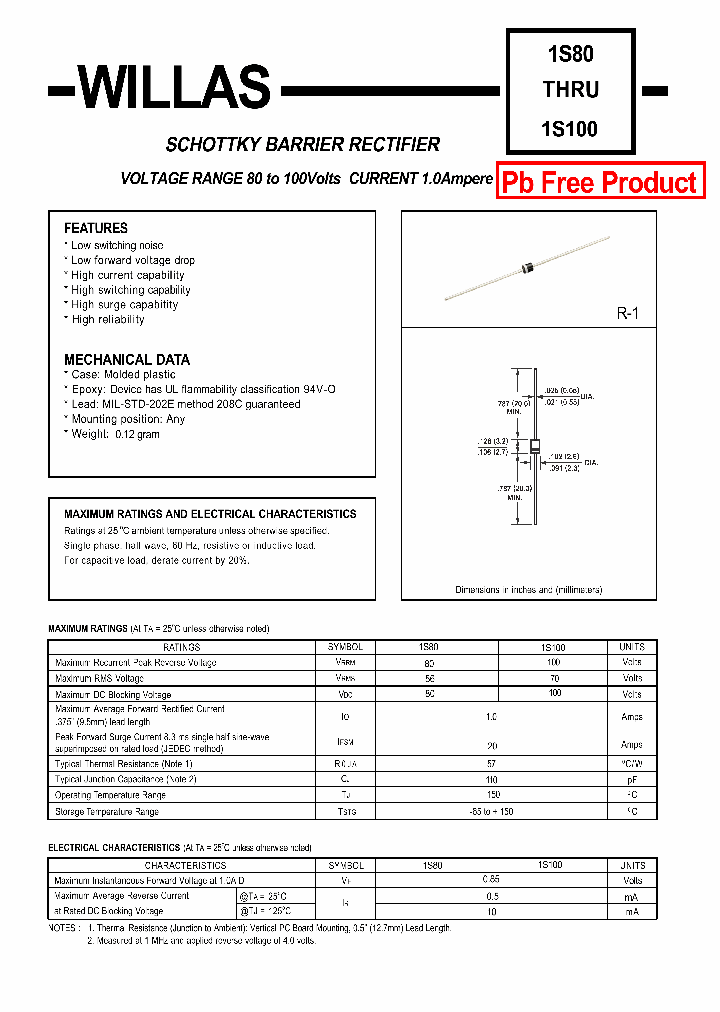 1S80_5580073.PDF Datasheet