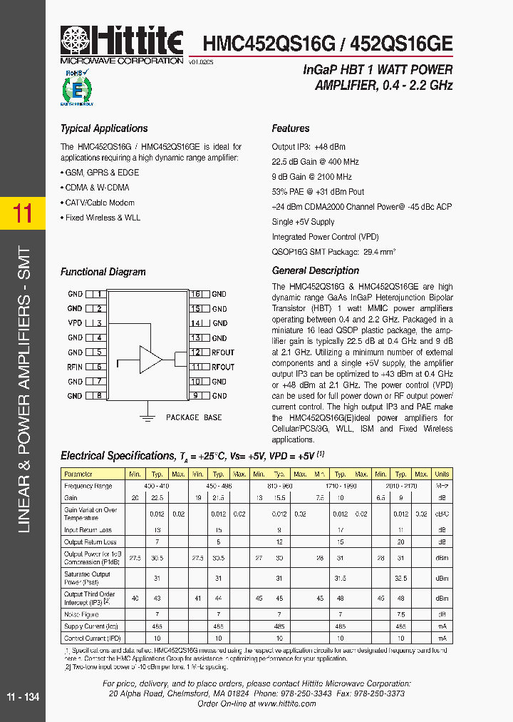 HMC452QS16GE_5580350.PDF Datasheet