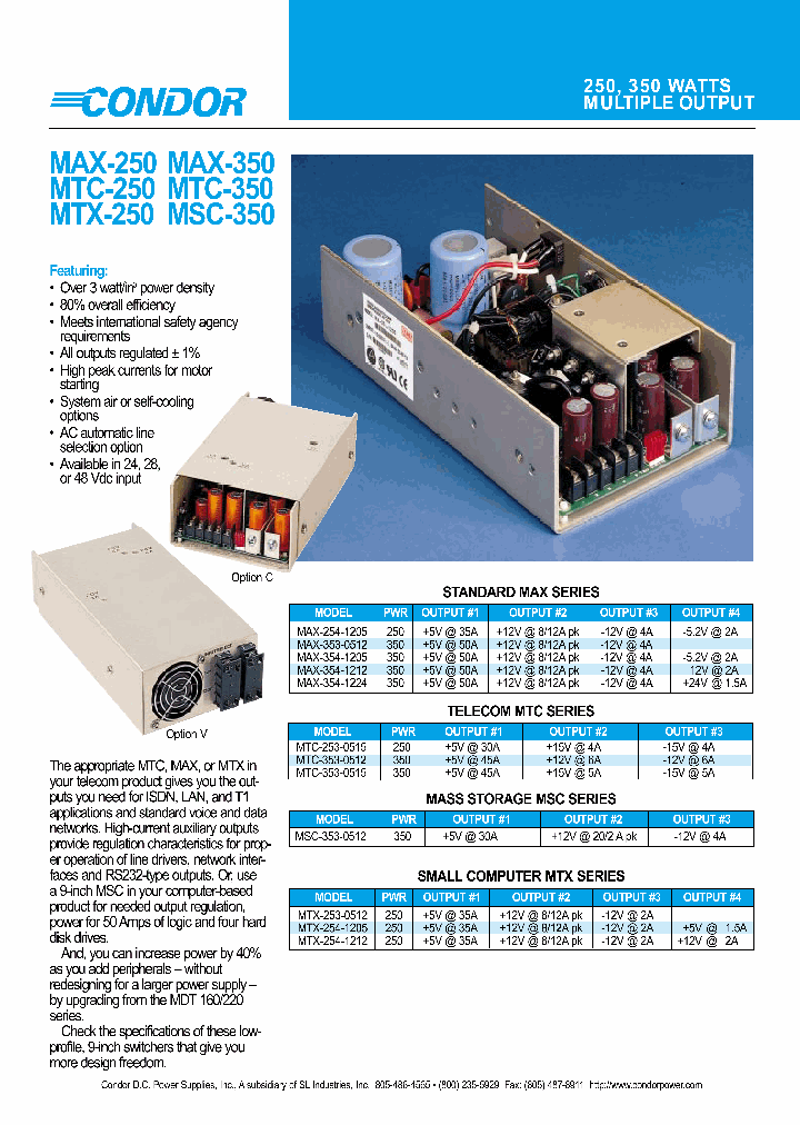 MTX-250_5581891.PDF Datasheet