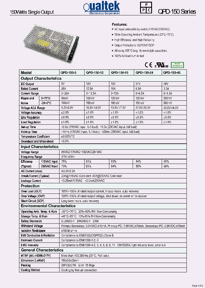QPD-150-12_5602892.PDF Datasheet