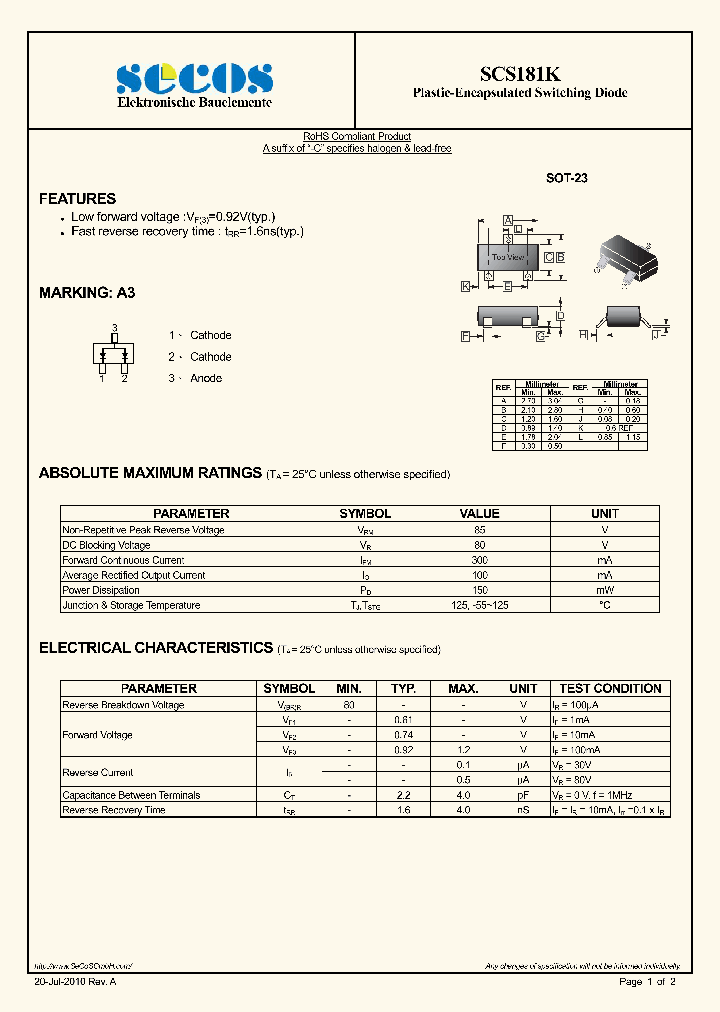 SCS181K_5602350.PDF Datasheet