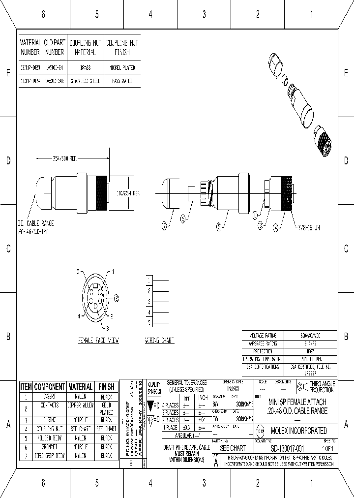 130017-0023_5587327.PDF Datasheet