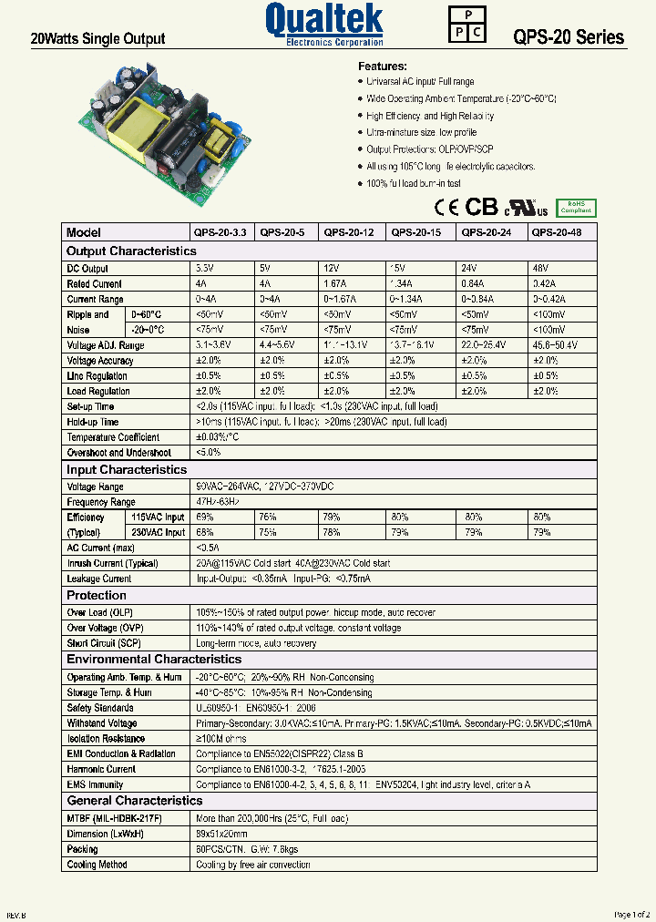 QPS-20-33_5591040.PDF Datasheet