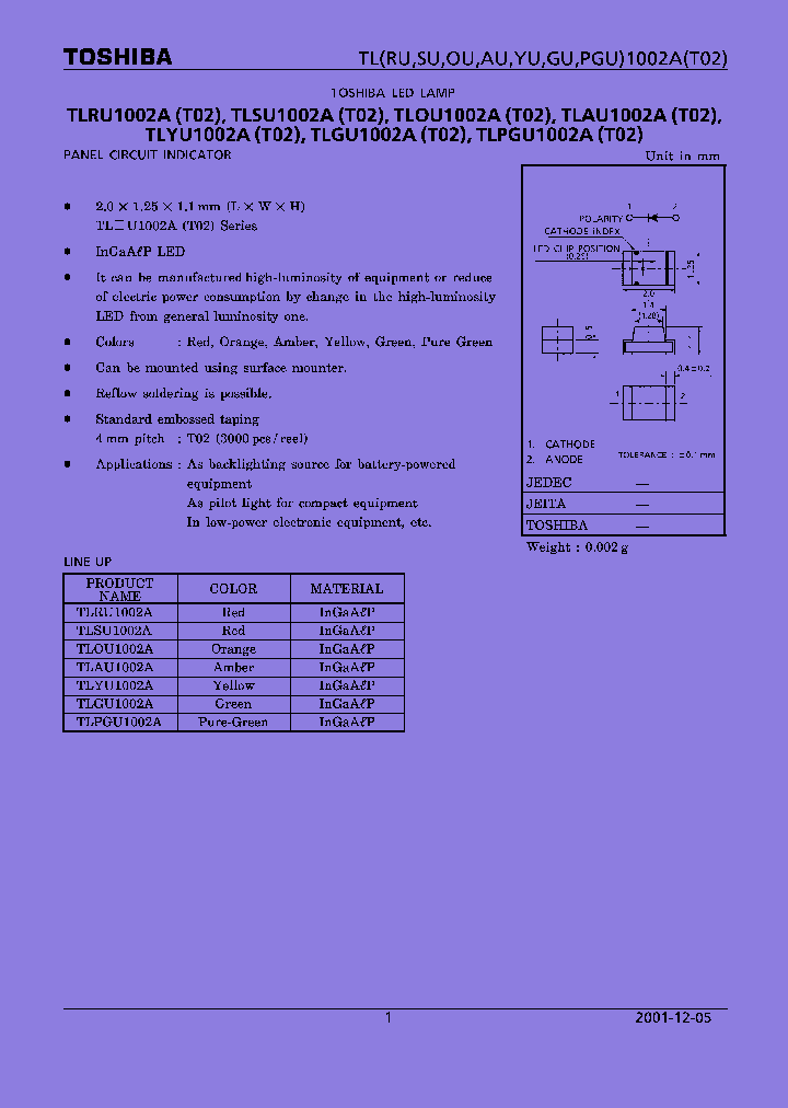 TLPGU1002AT02_5591144.PDF Datasheet