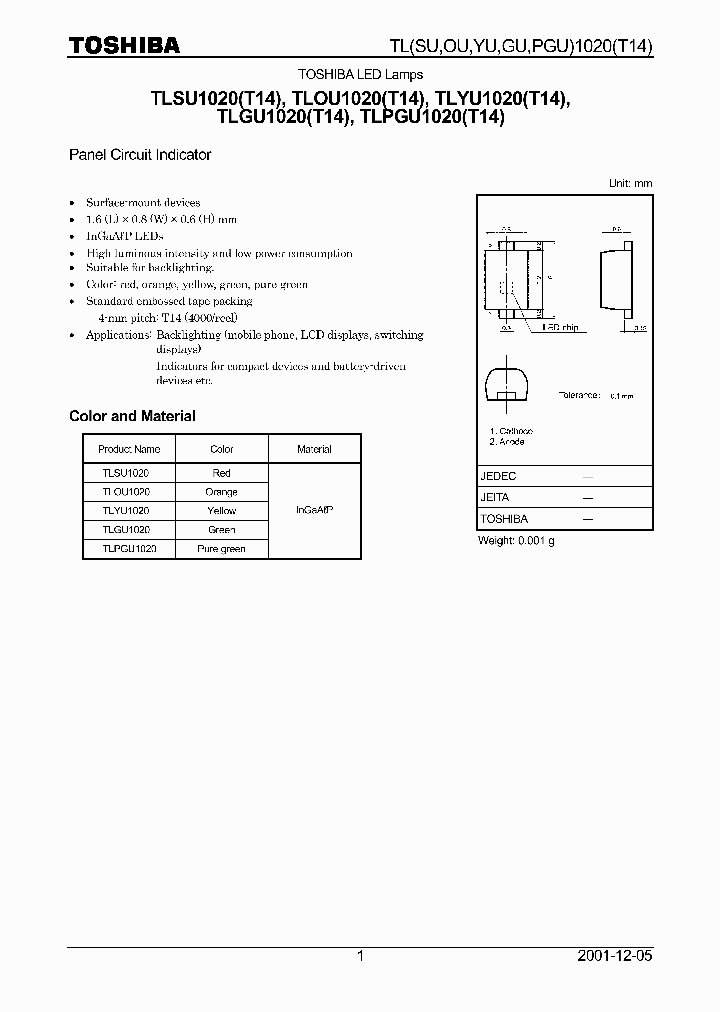 TLPGU1020T14_5591148.PDF Datasheet