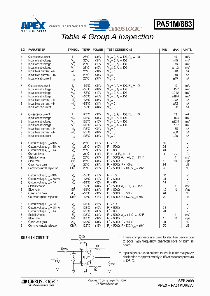 PA51M883_5593058.PDF Datasheet