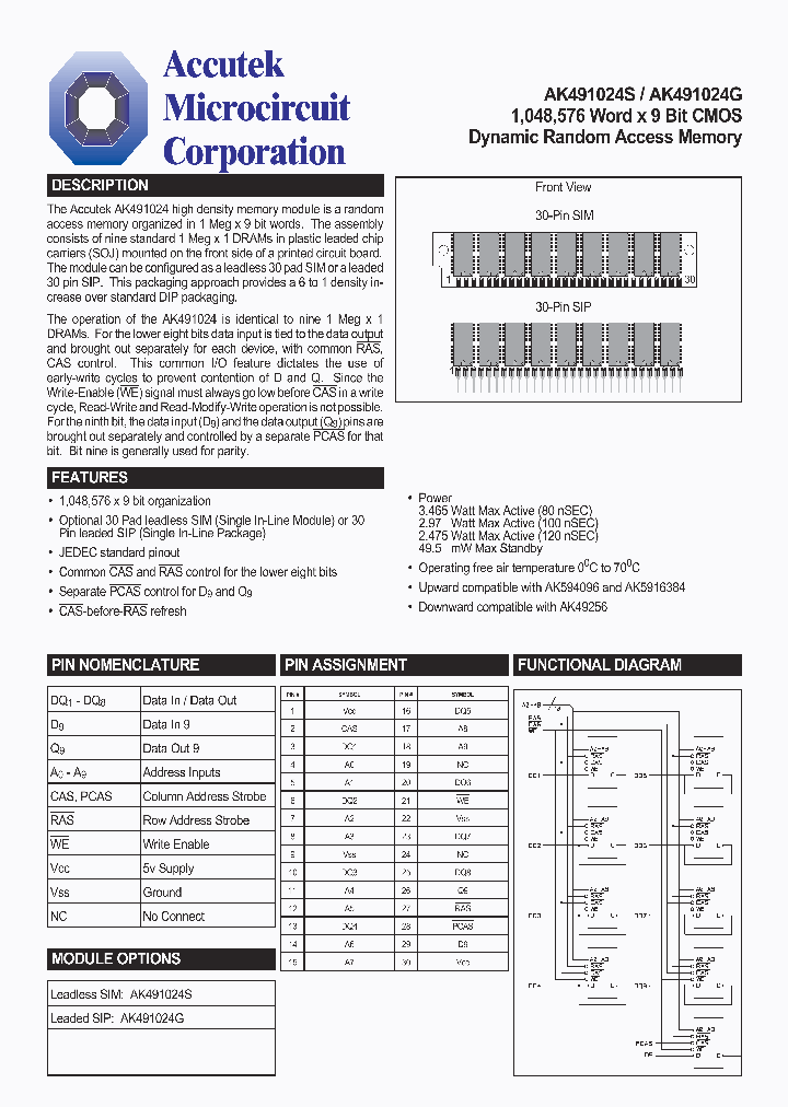 AK491024G_5594039.PDF Datasheet