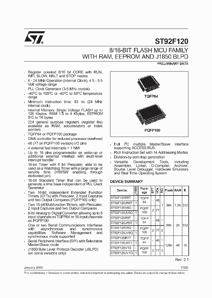 ST92F120JR1T_5595957.PDF Datasheet