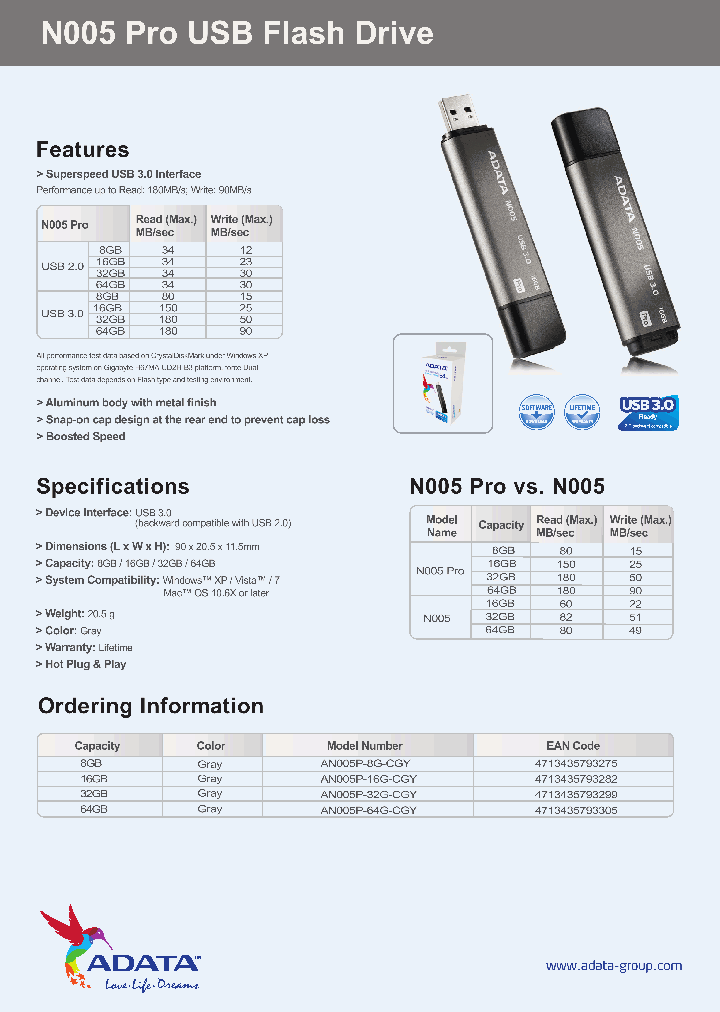 N005_5596809.PDF Datasheet
