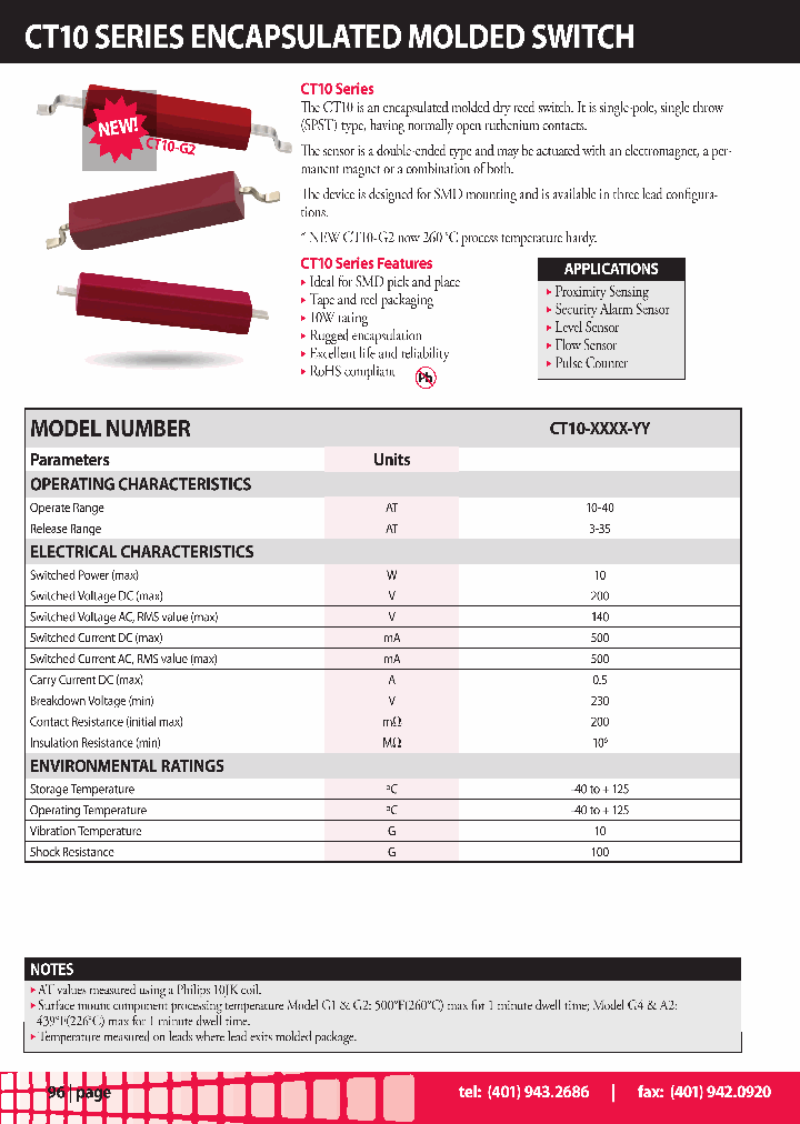 CT10-1532-G2_5613655.PDF Datasheet