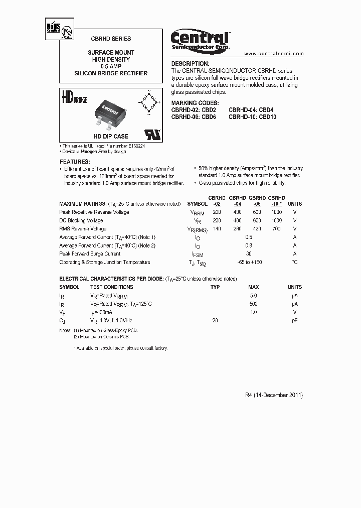 CBRHD-0611_5598306.PDF Datasheet