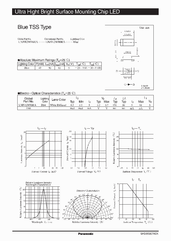 LNJ912W8BRA_5599111.PDF Datasheet
