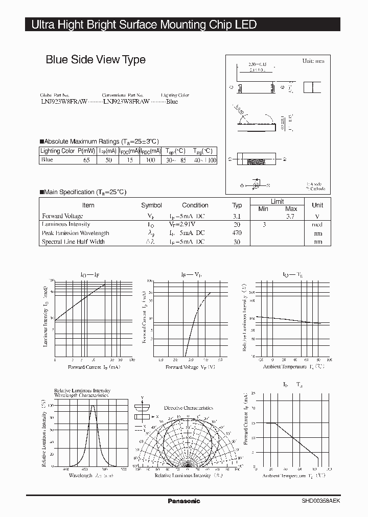 LNJ923W8FRAW_5599113.PDF Datasheet