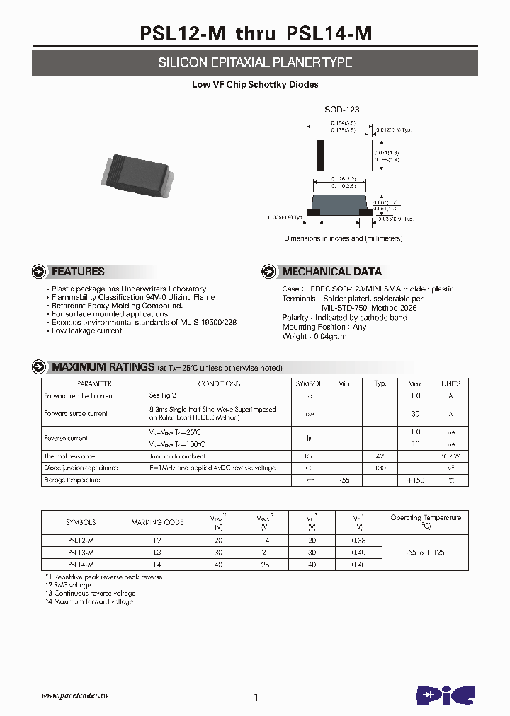 PSL14-M_5609661.PDF Datasheet